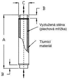 nakrestlmiccz_274