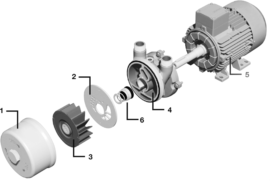 Liquid ring pumps