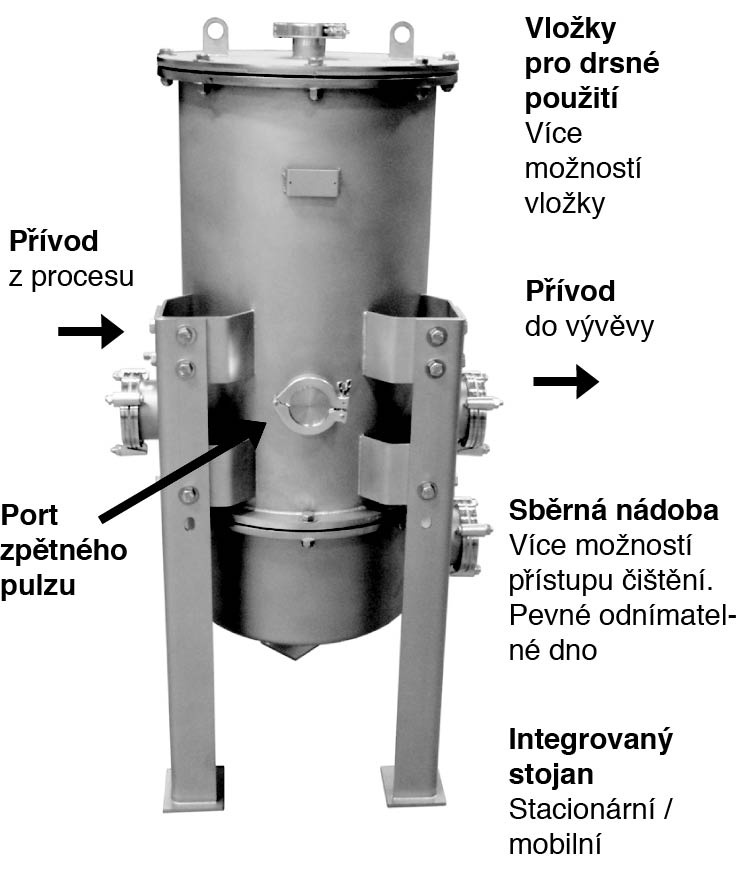 technologia_psatneho_pulzucz_892